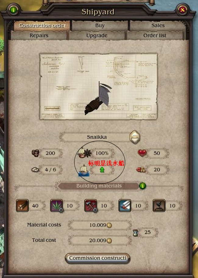 《大航海家4》图文攻略|Patrician IV