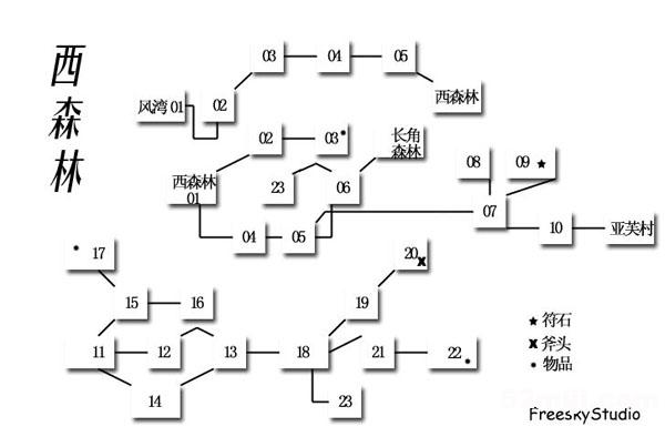《圣女之歌1》全攻略