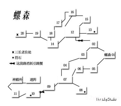《圣女之歌1》全攻略